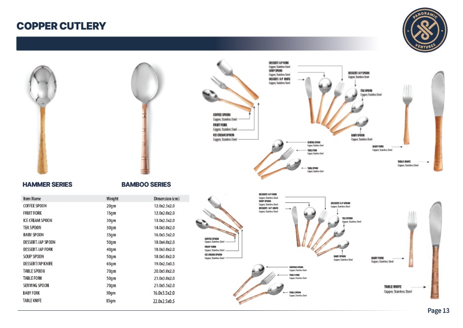 Copper Cutlery