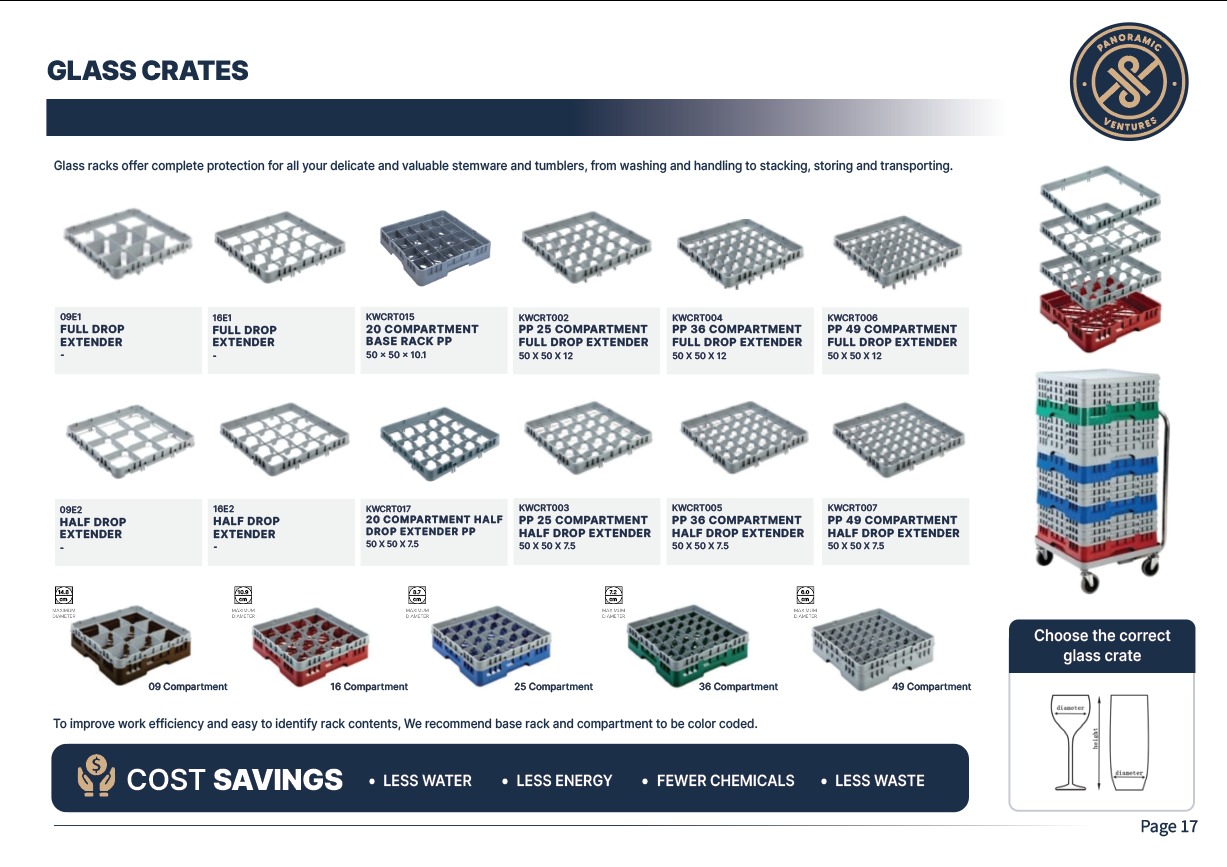 Glass Crates