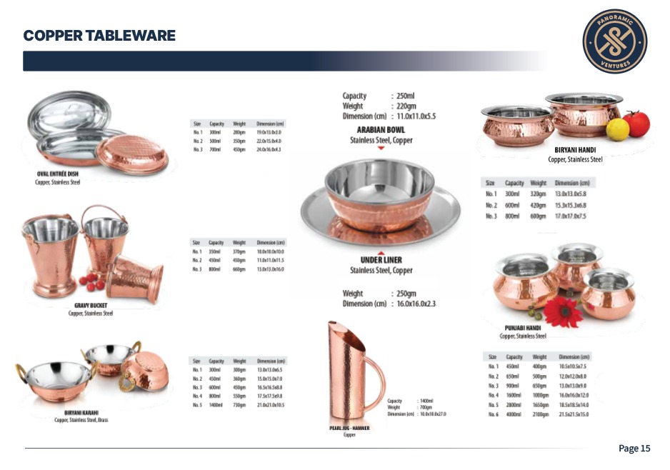 Copper Tableware