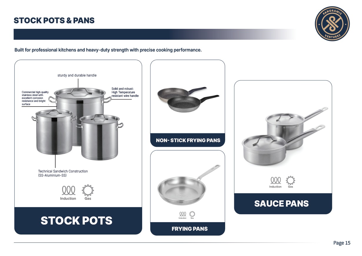 Stock Pots & Pans