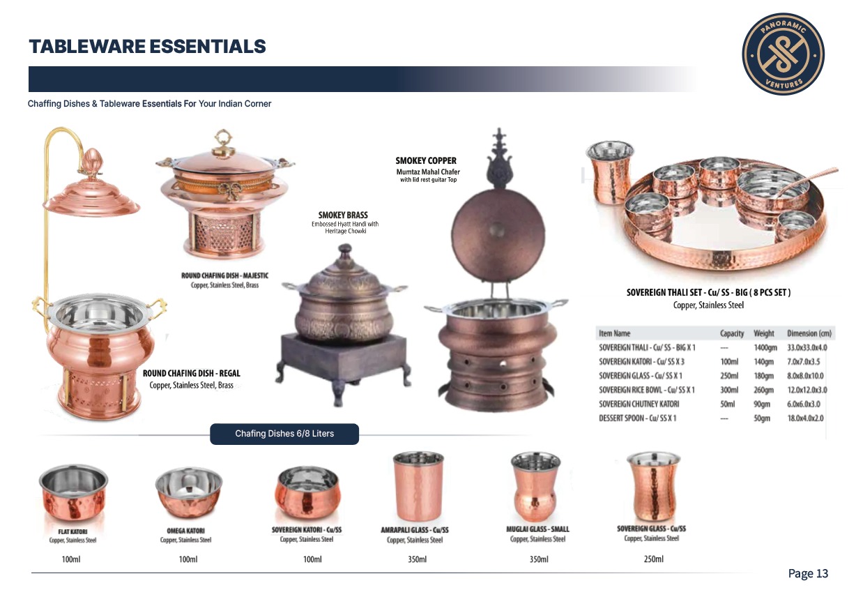 Tableware Essentials