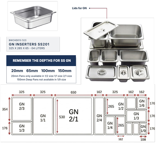 GN Pans Specifications