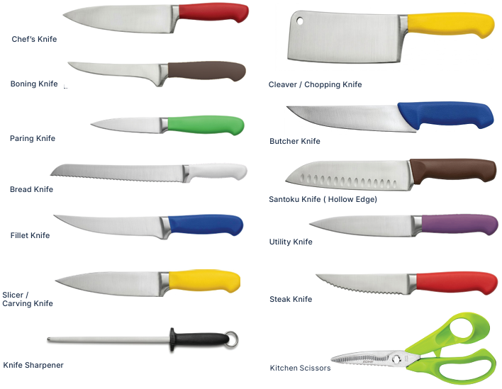 Professional Knife Main Showcase