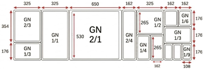 GN Size Guide Graphic