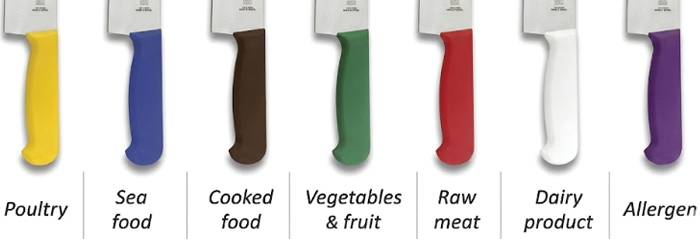 HACCP Color Coded Knife Handles: Poultry, Seafood, Cooked food, Vegetables & fruit, Raw meat, Dairy product, Allergen